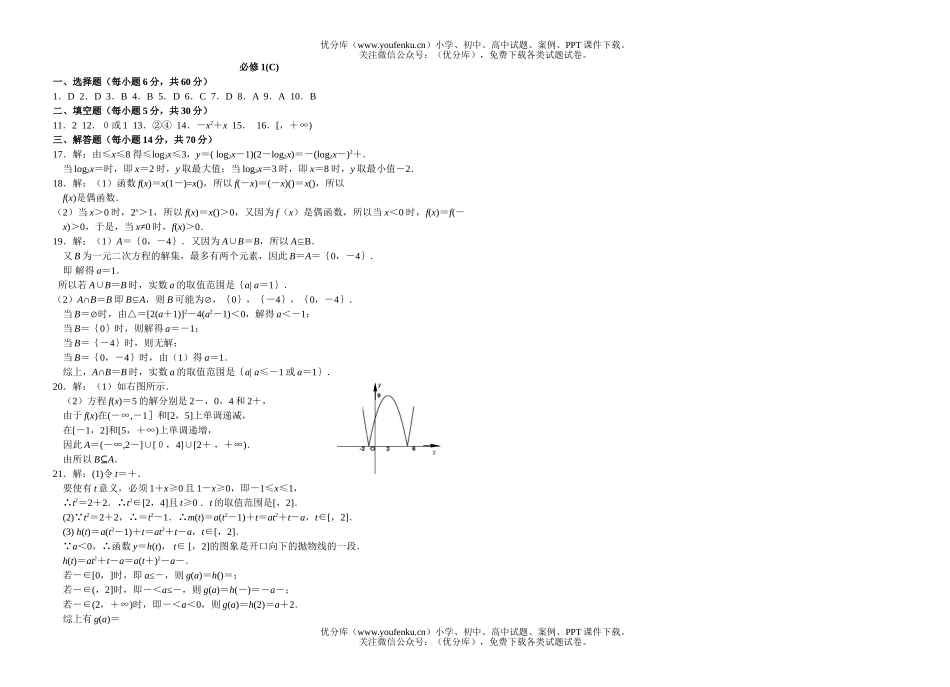 高中一年级数学学业评价双向细目表试卷_第2页