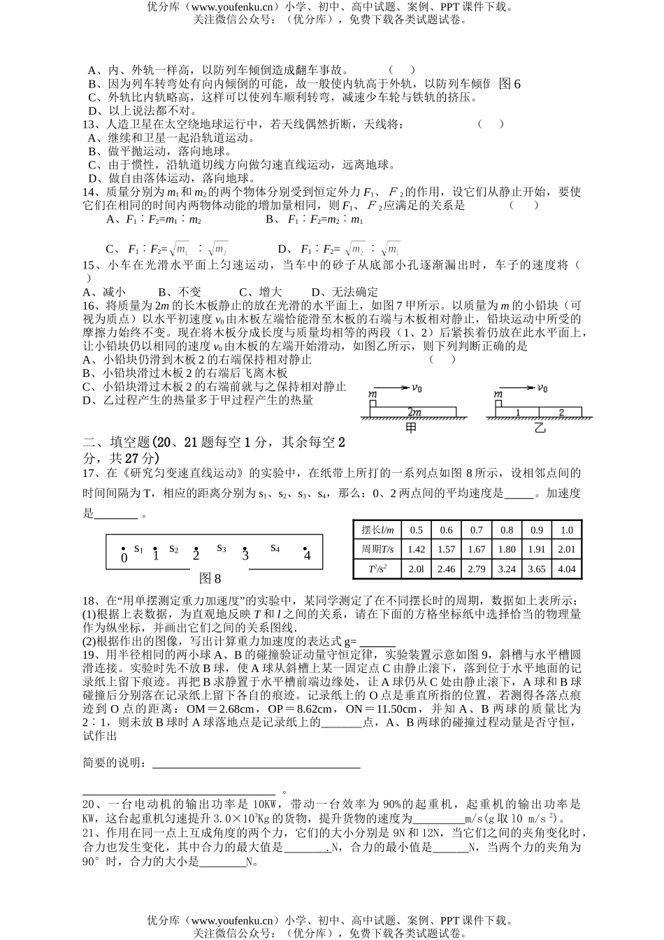 高中一年级物理第二学期期末复习卷4试卷_第2页