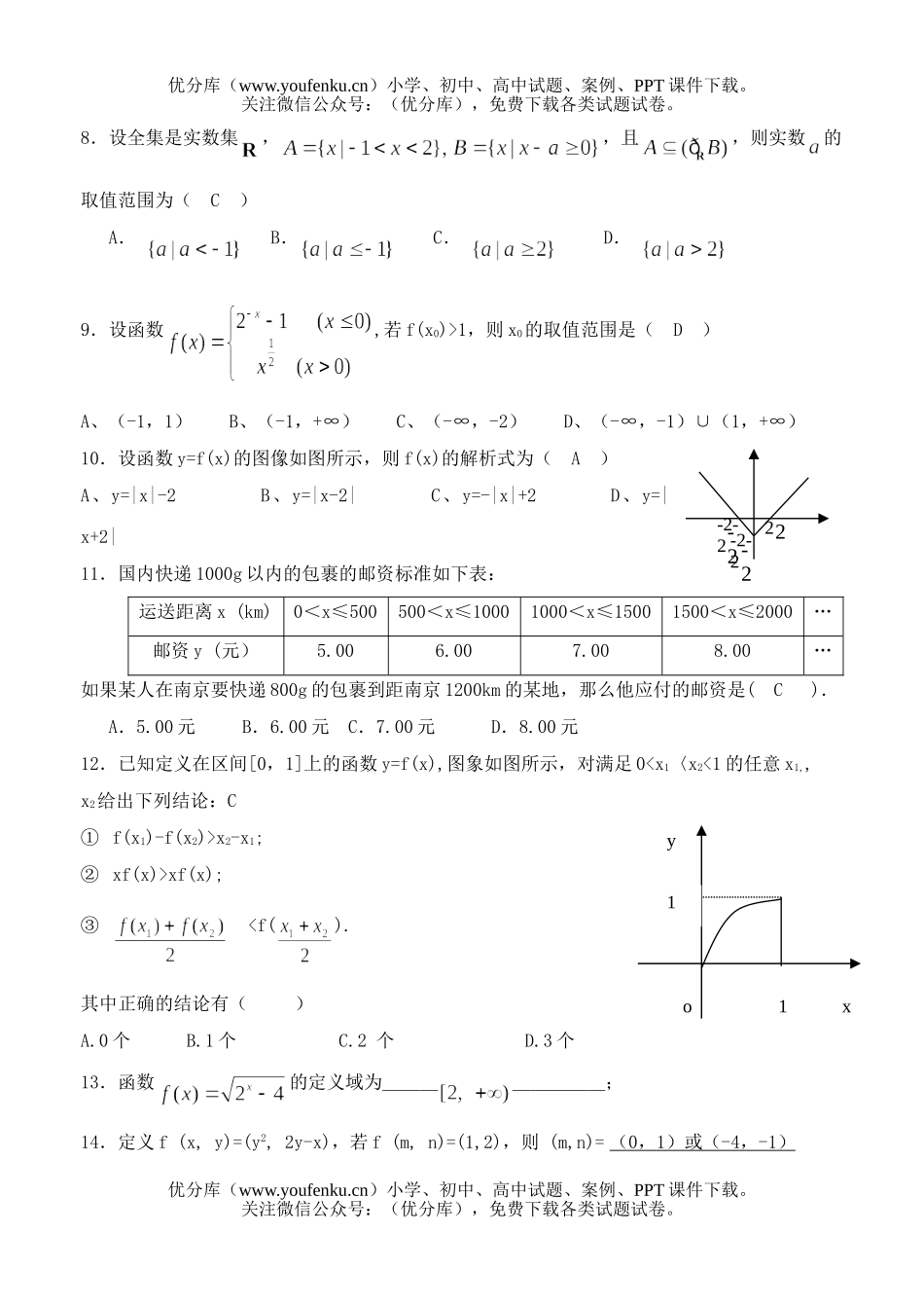 高中一年级数学集合不等式的解法函数测试卷_第2页