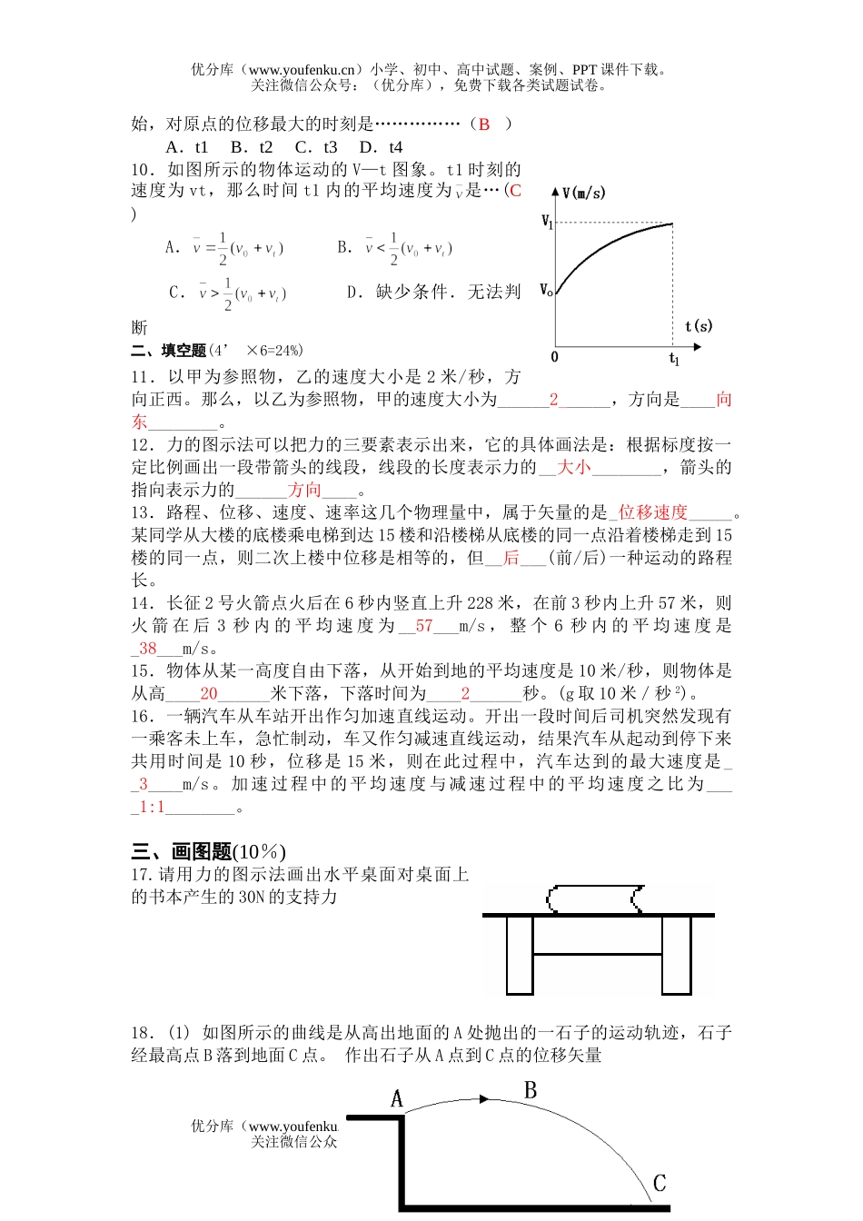 高中一年级物理第一学期中考试卷_第2页