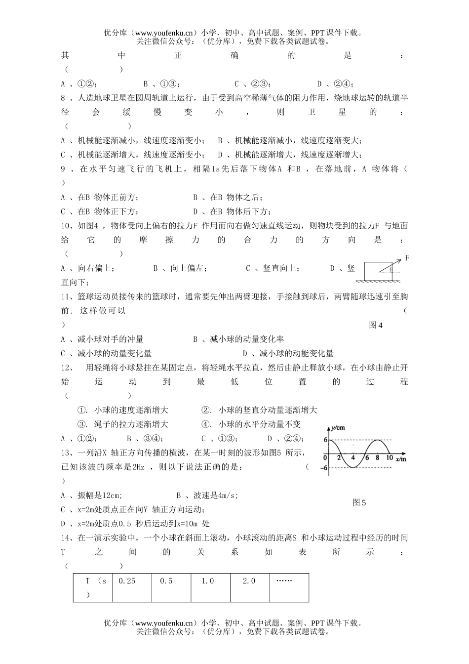 高中一年级物理第二学期期末复习卷1试卷_第2页