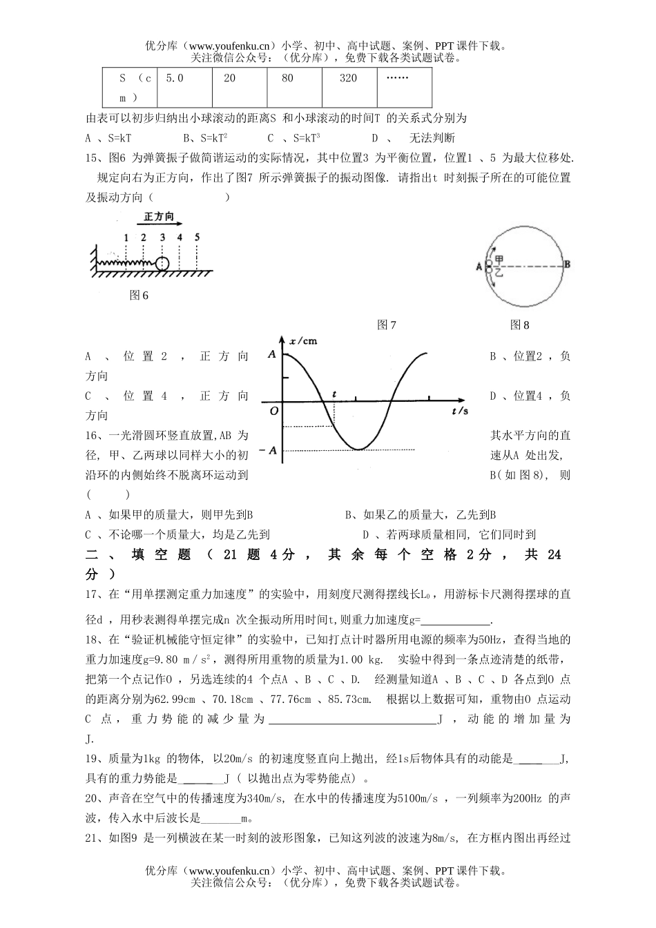 高中一年级物理第二学期期末复习卷1试卷_第3页