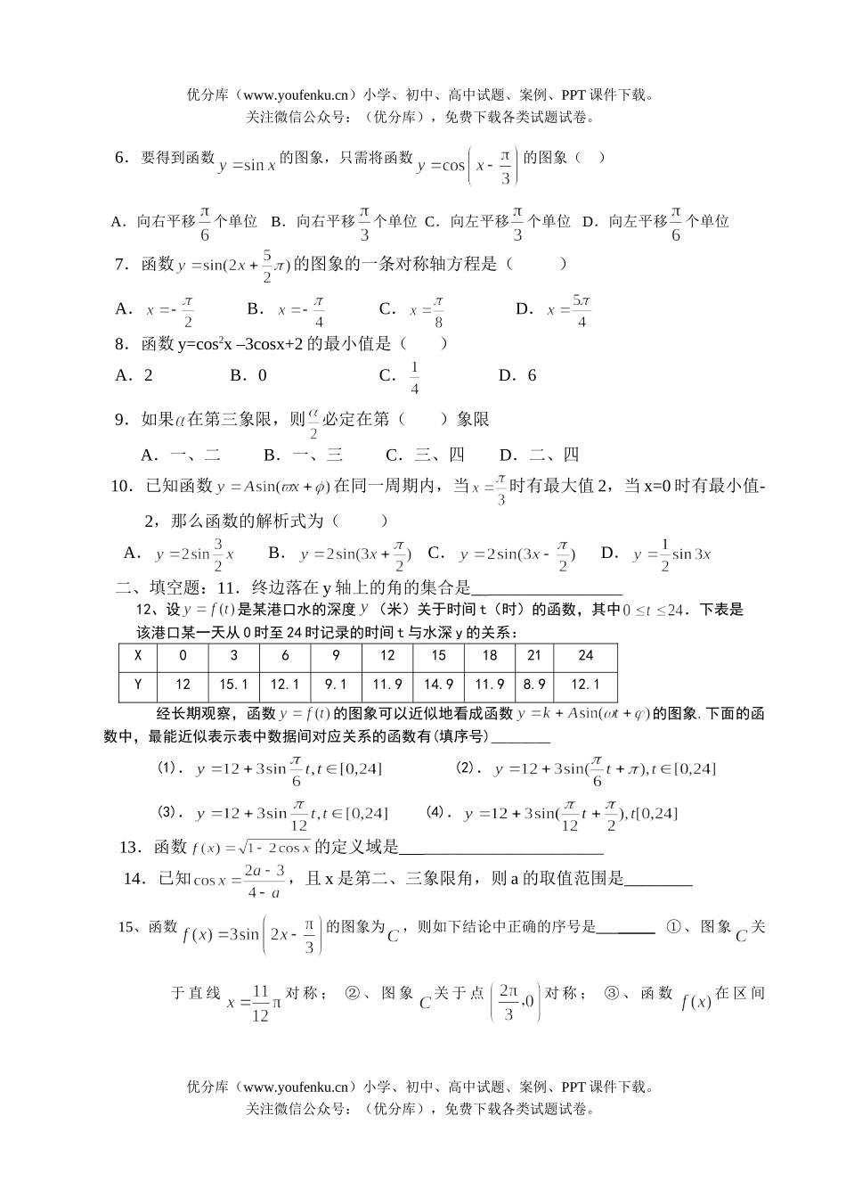 高中一年级数学三角函数测试卷_第2页