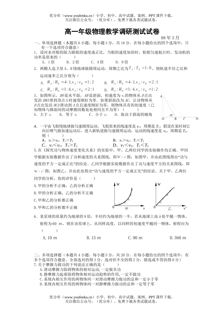 高中一年级物理高教学调研测试卷_第1页