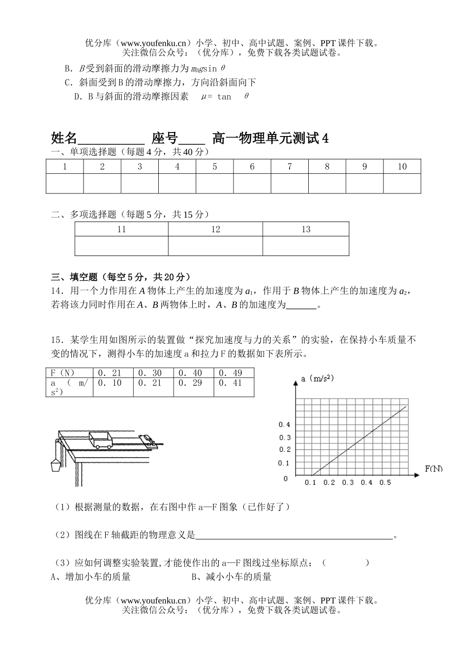 高中一年级物理上学期单元测试4试卷_第3页