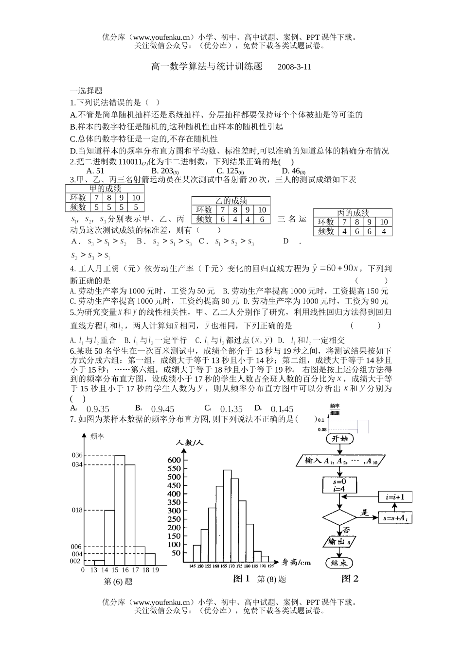 高中一年级数学算法与统计训练题试卷_第1页