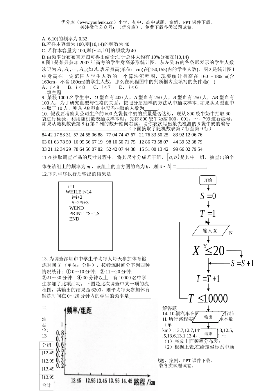 高中一年级数学算法与统计训练题试卷_第2页