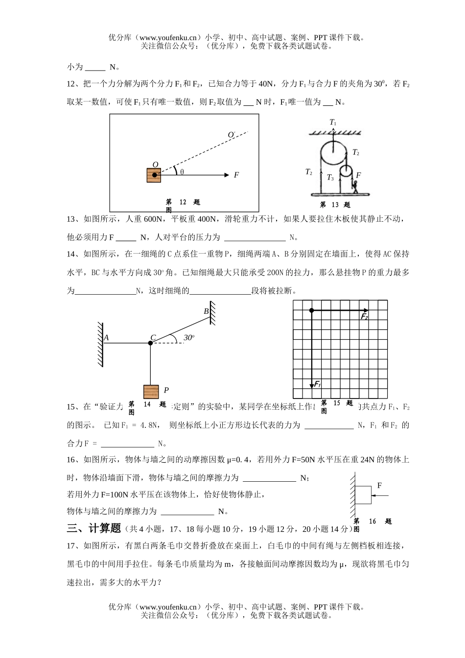 高中一年级物理力与物体的平衡测试卷_第3页