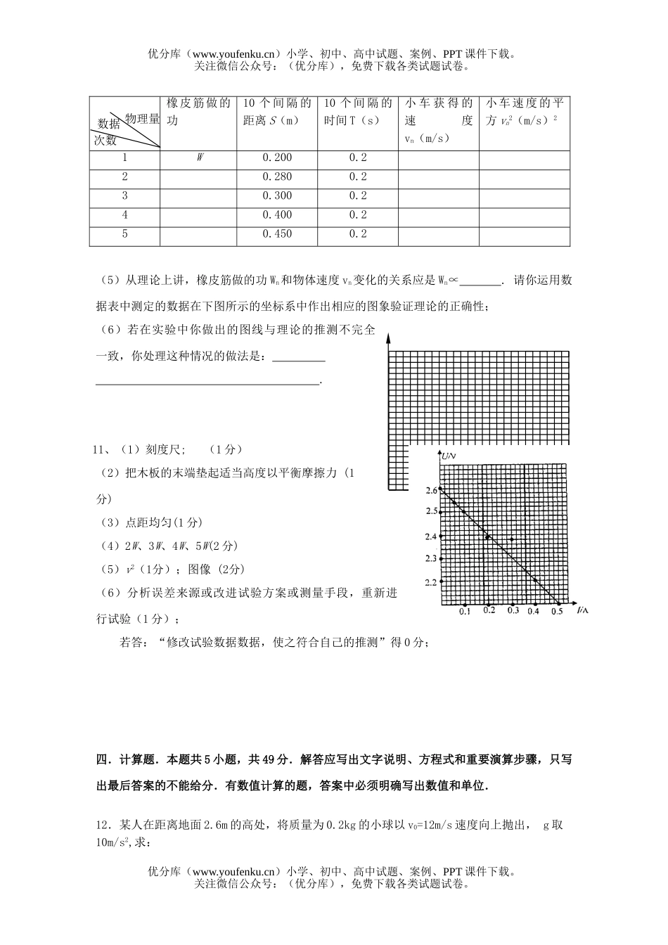 高中一年级物理高下册期中试卷_第3页