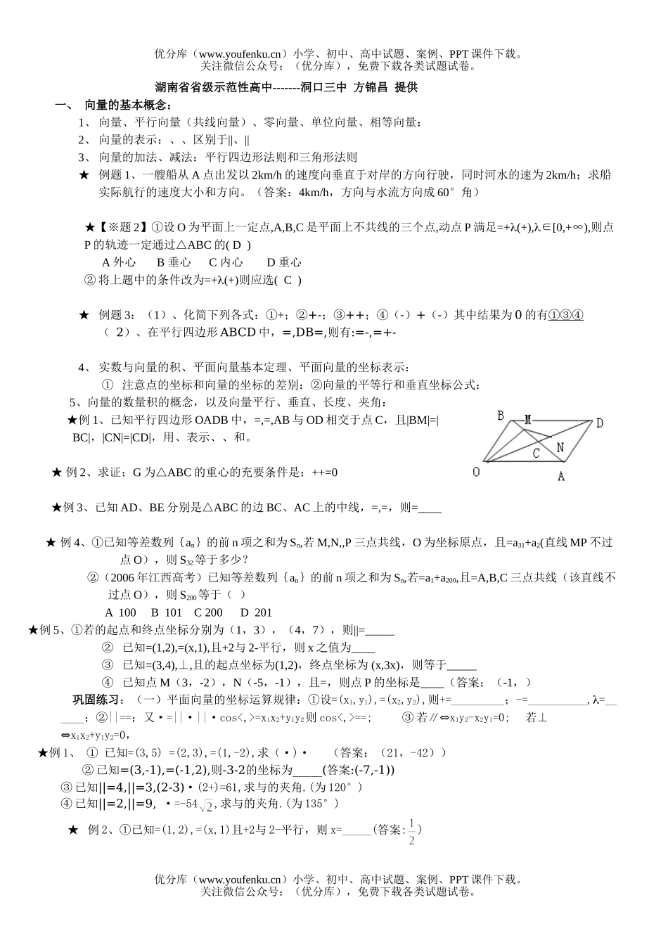 高中一年级数学三角函数与向量的基本概念及综合应用试卷_第1页