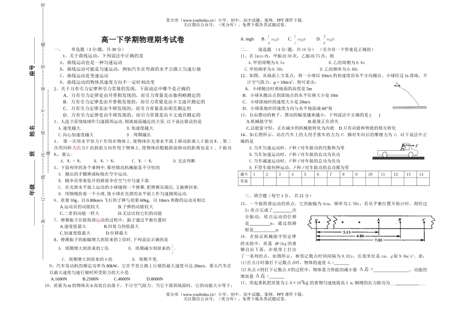 高中一年级物理下学期期考试卷_第1页