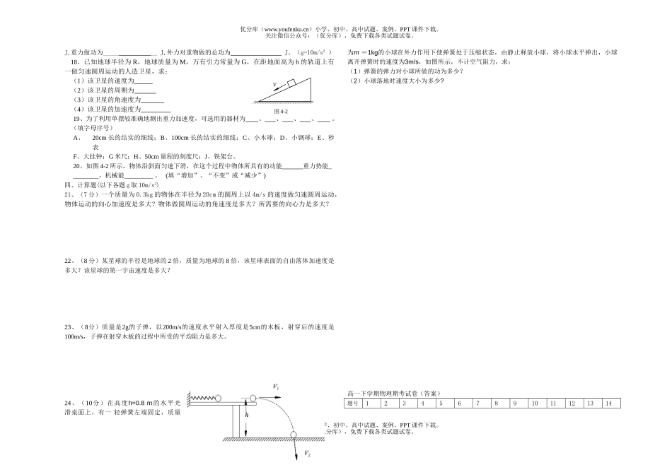高中一年级物理下学期期考试卷_第2页