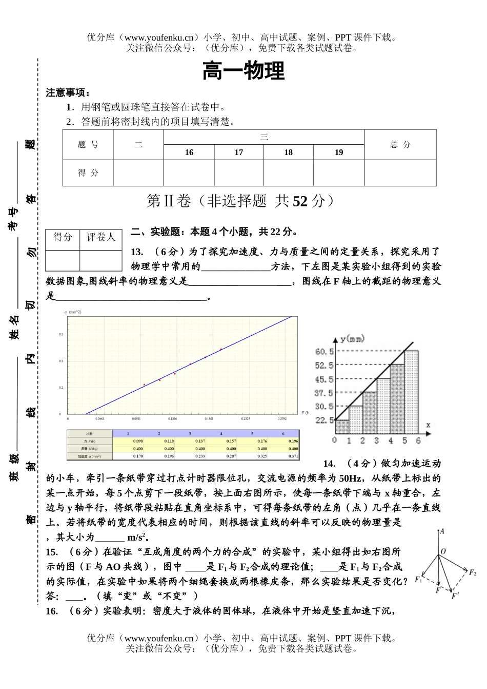 高中一年级物理12月月考1试卷_第3页