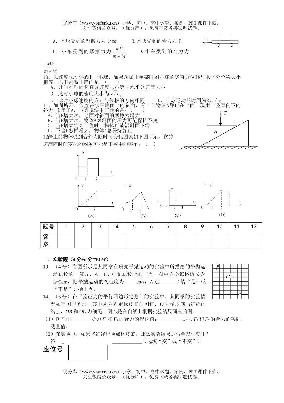 高中一年级物理第一学期期末考试卷_第2页