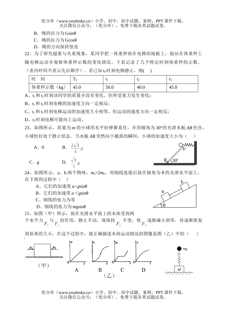 高中一年级物理牛顿运动定律期末总复习试卷_第3页