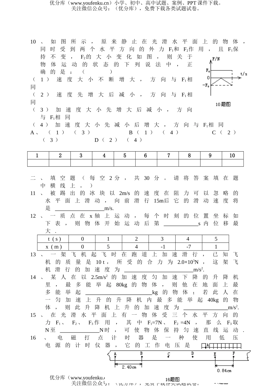 高中一年级物理模拟考2试卷_第3页