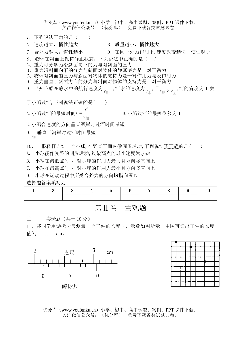 高中一年级物理模拟考1试卷_第2页