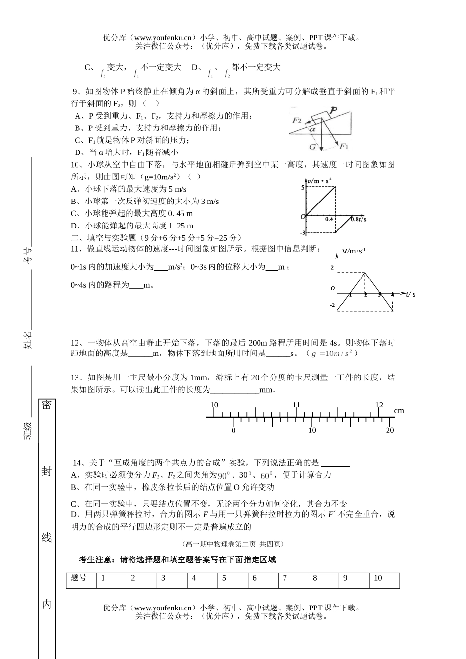 高中一年级物理秋季期中考试卷_第2页