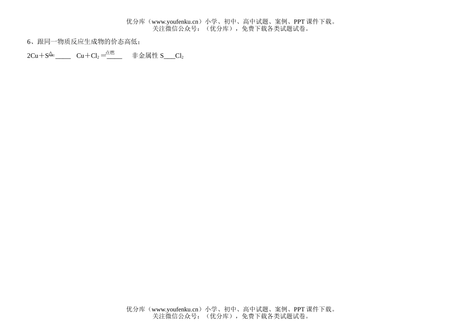 高中一年级化学知识小卡片·比较非金属性强弱的依据试卷_第2页