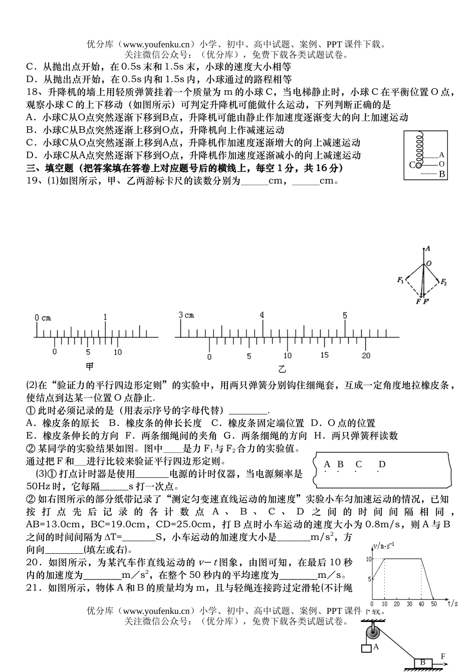 高中一年级物理级第一期末综合练习试卷_第3页