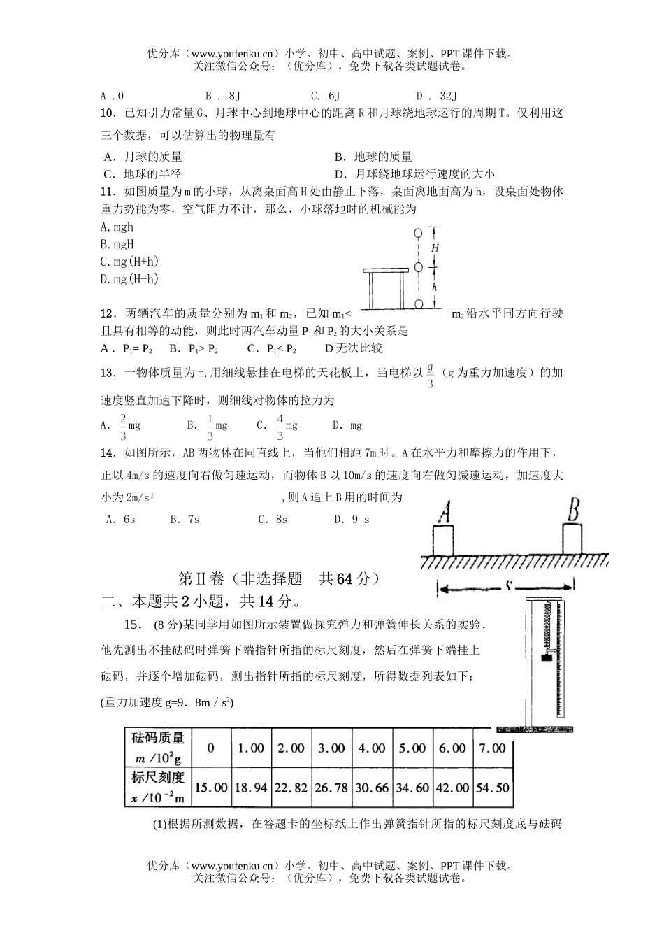 高中一年级物理第一学期期末试卷_第2页