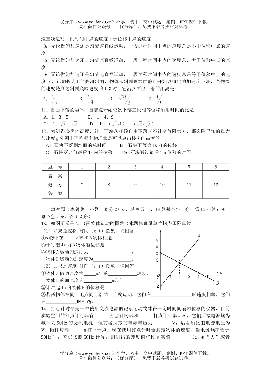 高中一年级物理第一学期月考试卷_第2页