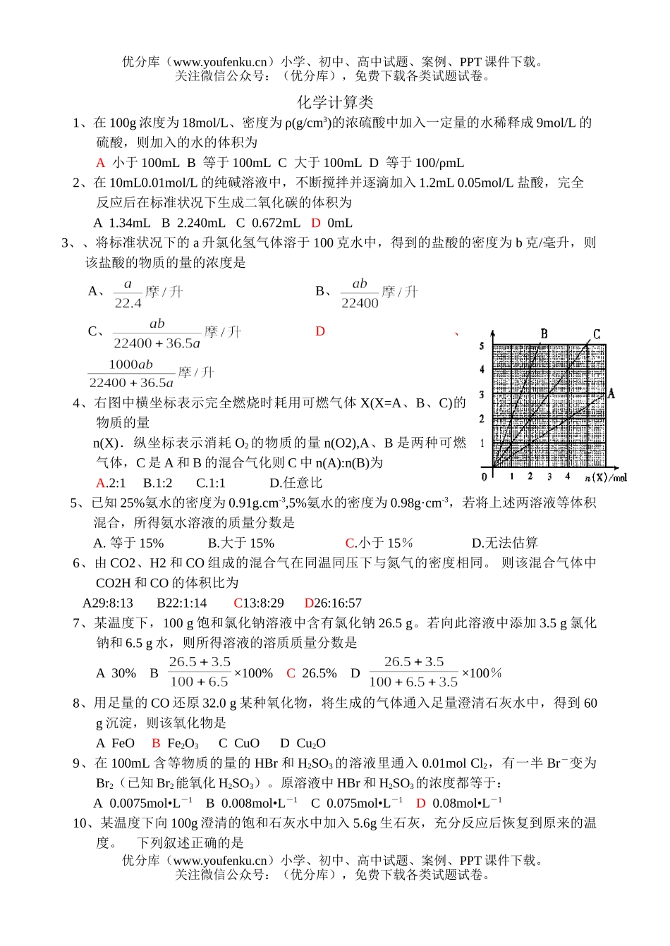 高中一年级化学第一学期分类选择题5试卷_第1页