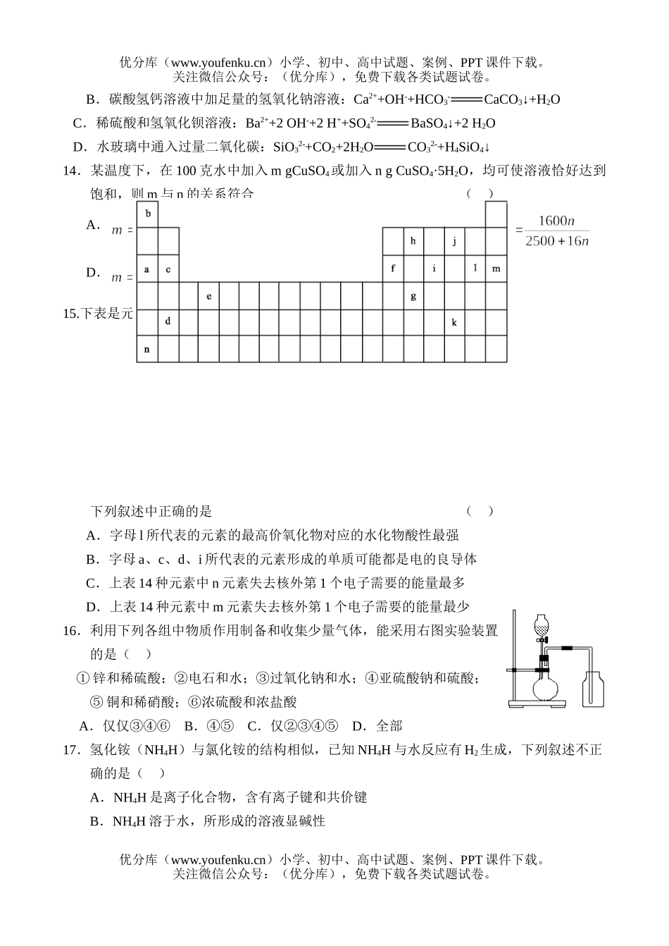 高中一年级化学第二学期期末考试卷_第1页