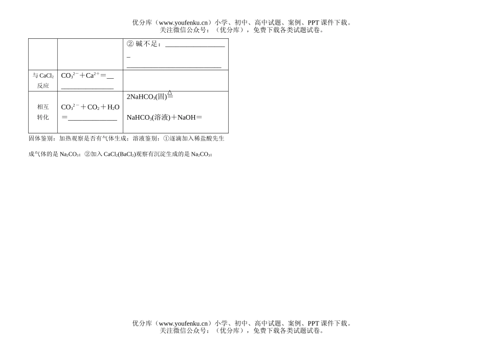 高中一年级化学知识小卡片·碳酸钠和碳酸氢钠的比较试卷_第2页