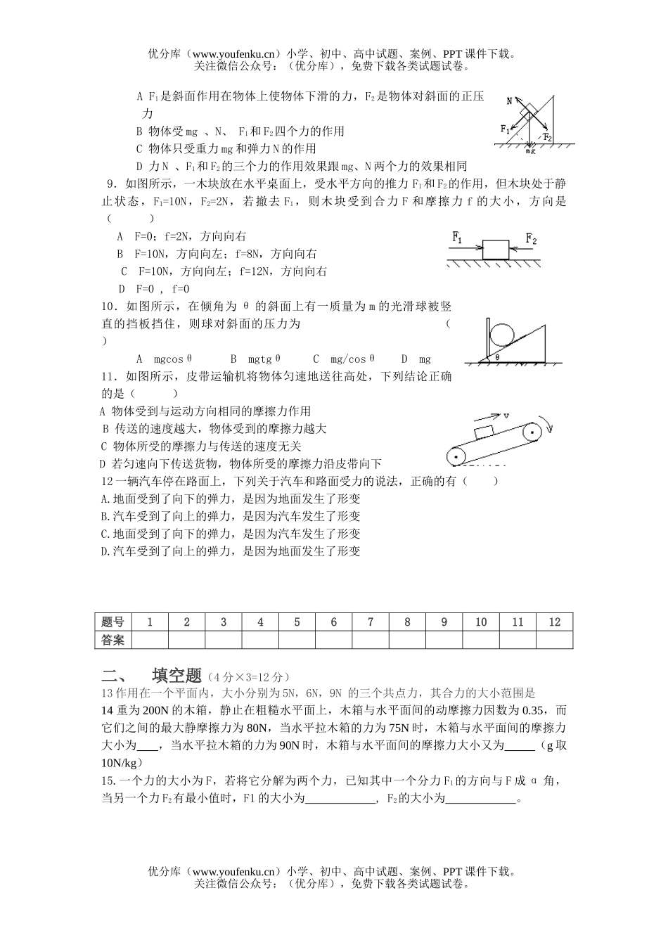 高中一年级物理相互作用检测试卷_第2页