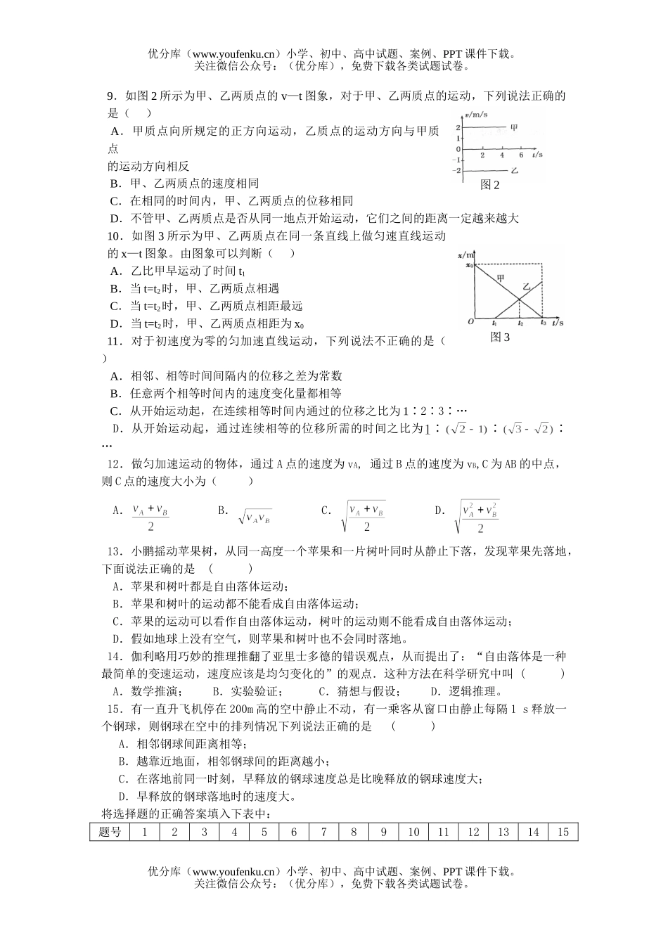 高中一年级物理直线运动复习训练题试卷_第2页