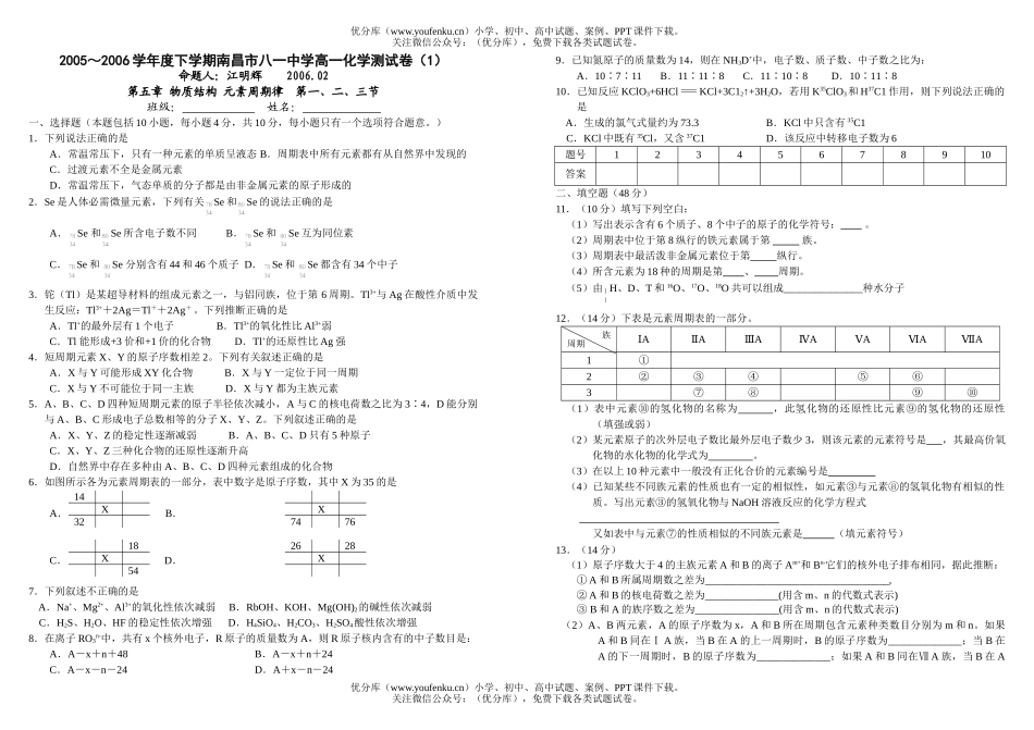 高中一年级化学下学期测试卷_第1页
