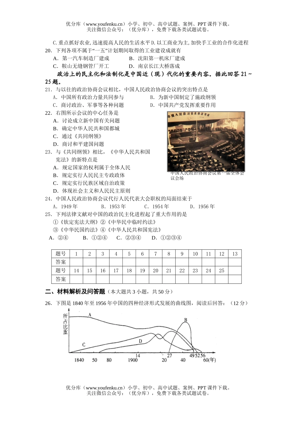 高中一年级历史级教学质量评估题4试卷_第3页