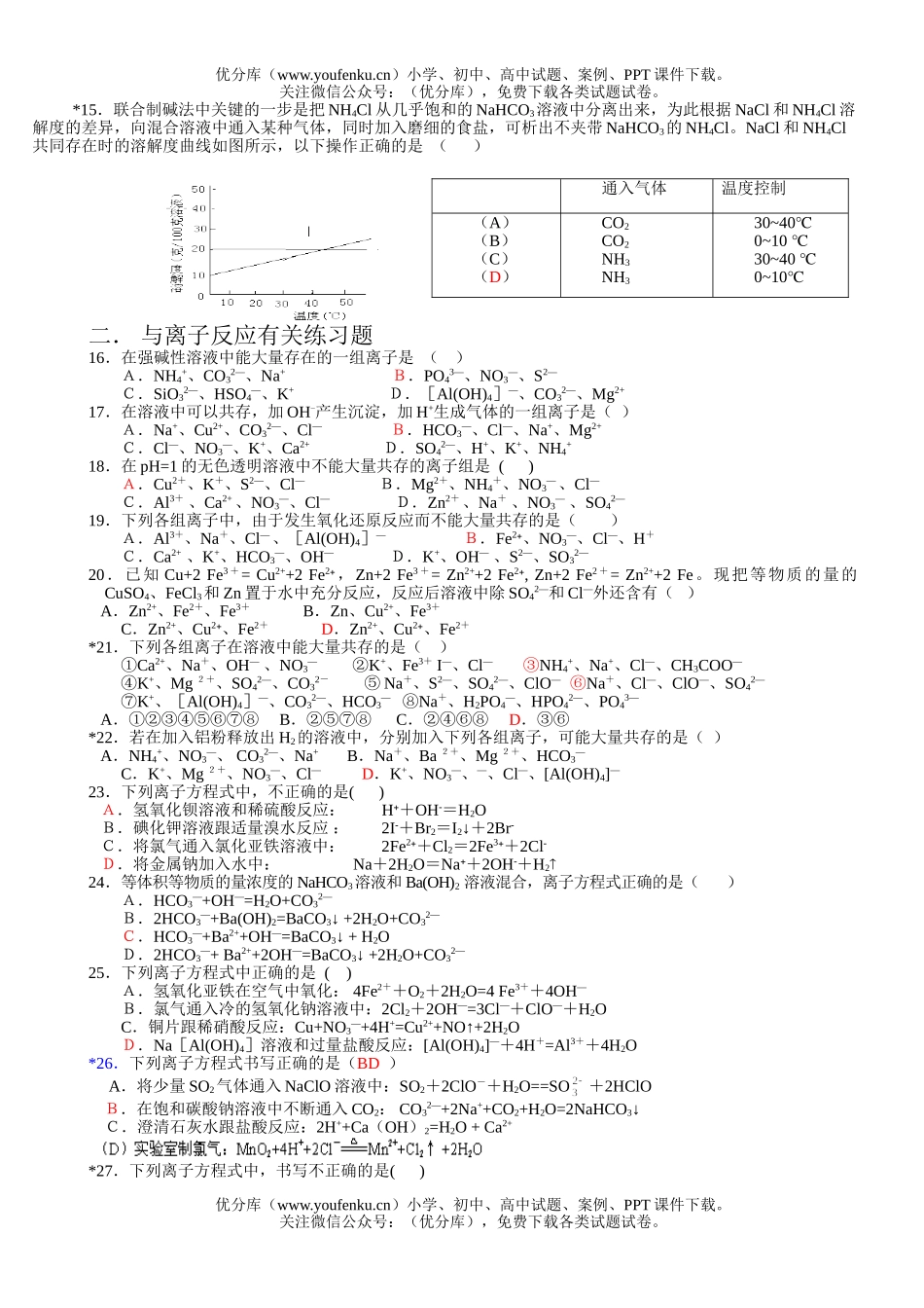 高中一年级化学无机反应与无机物性质选择题综合练习(100题)试卷_第3页