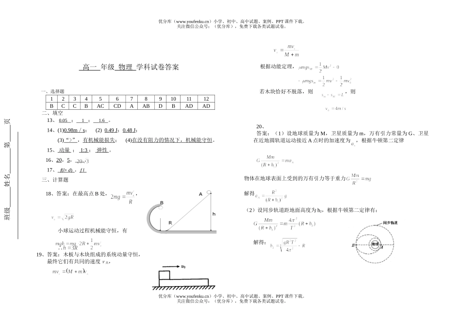 高中一年级物理第二学期期末检测试卷_第2页