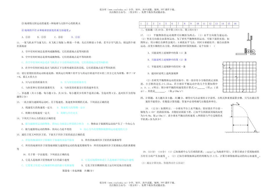 高中一年级物理第二学期期中试卷_第2页
