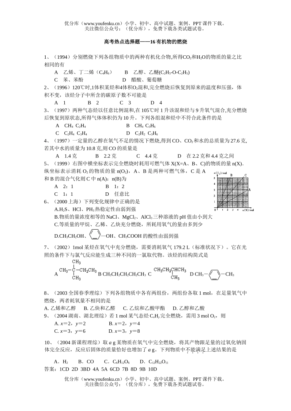 高中一年级化学第一学期有机物的燃烧试卷_第1页