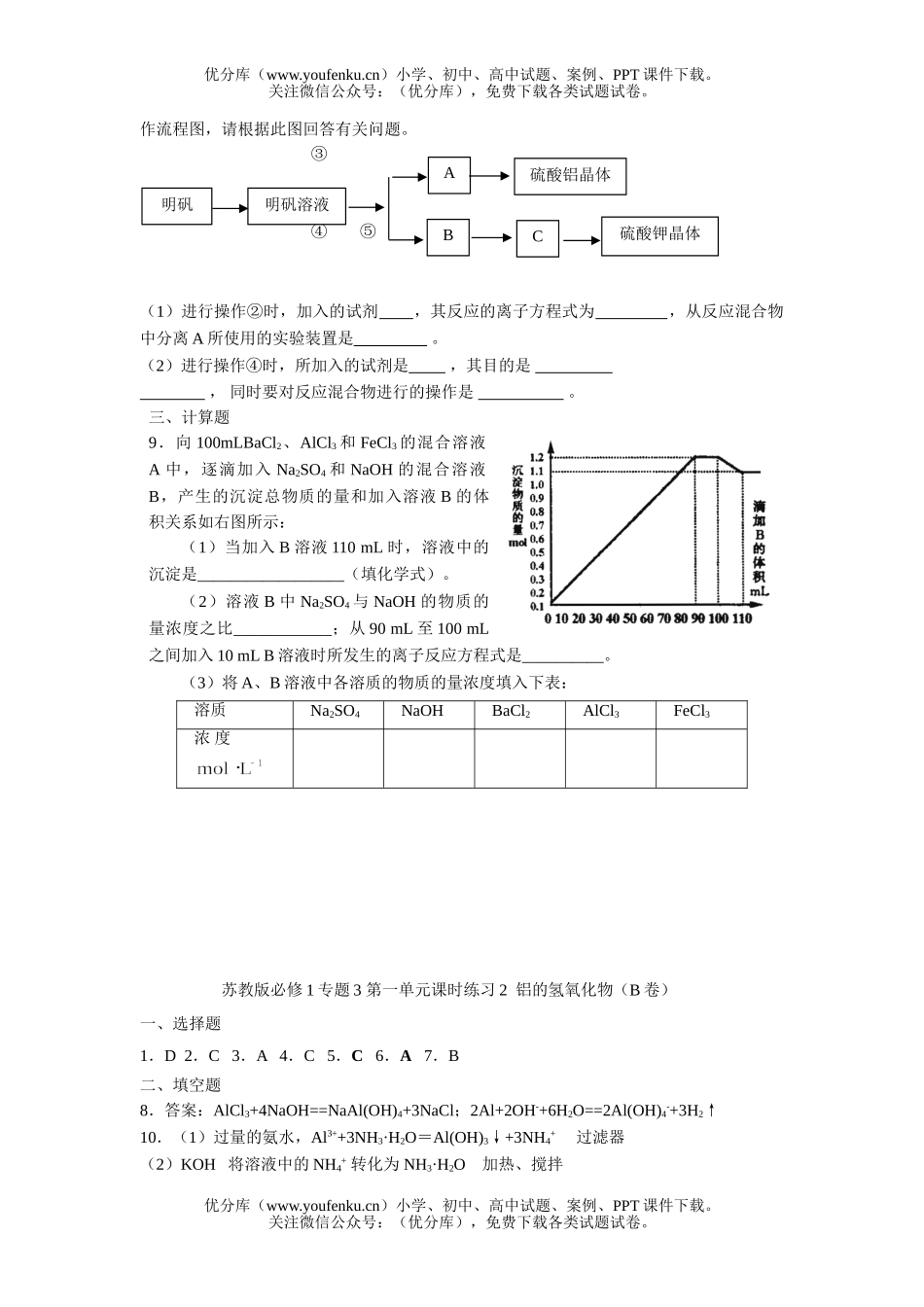 高中一年级化学上学期第一单元铝的氢氧化物试卷_第2页