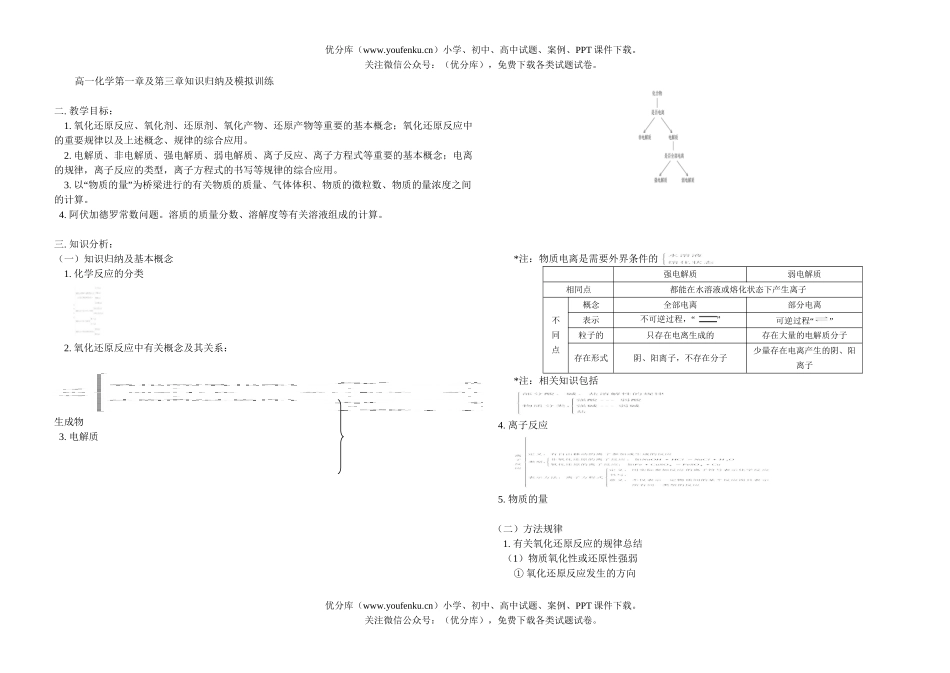 高中一年级化学第一章及第三章知识归纳试卷_第1页