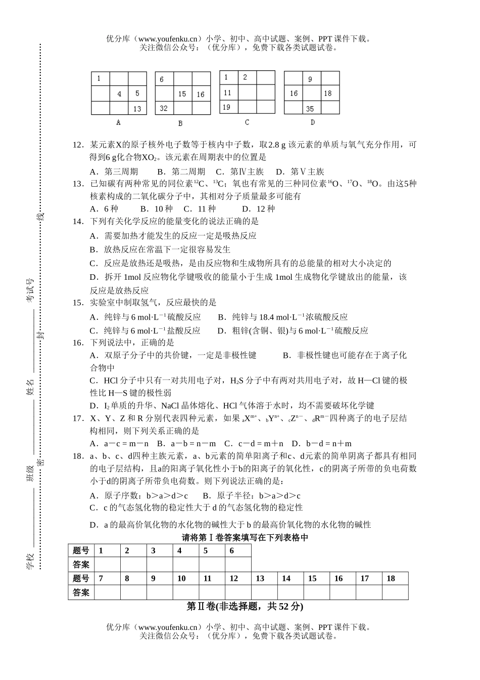 高中一年级化学下学期月考试卷_第2页