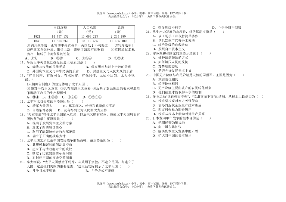 高中一年级历史高上学期十月月考.试卷_第2页