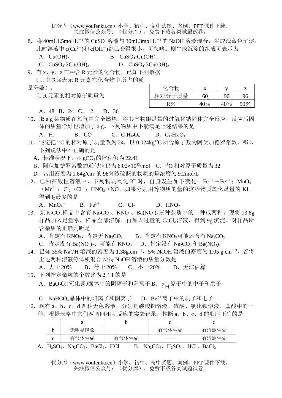 高中一年级化学南昌市八一中学下学期竞赛测试卷_第2页