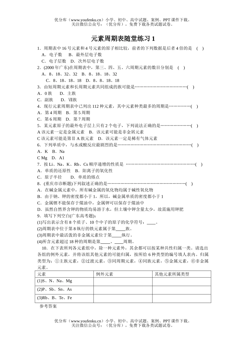 高中一年级化学元素周期表随堂练习1试卷_第1页