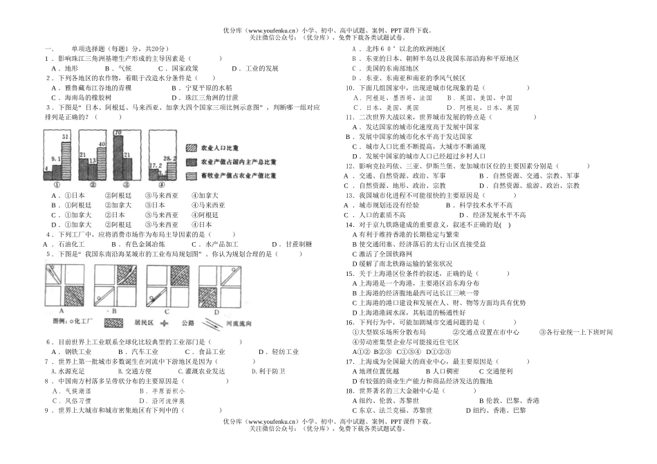 高中一年级地理第二学期期中检测试卷_第1页