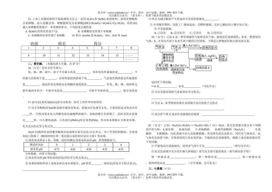 高中一年级化学下学期第三次周练试卷_第2页