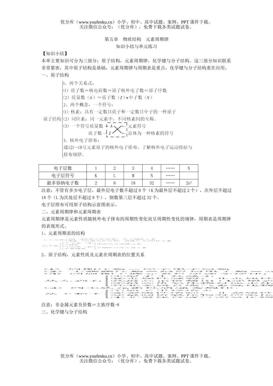 高中一年级化学物质结构  元素周期律试卷_第1页