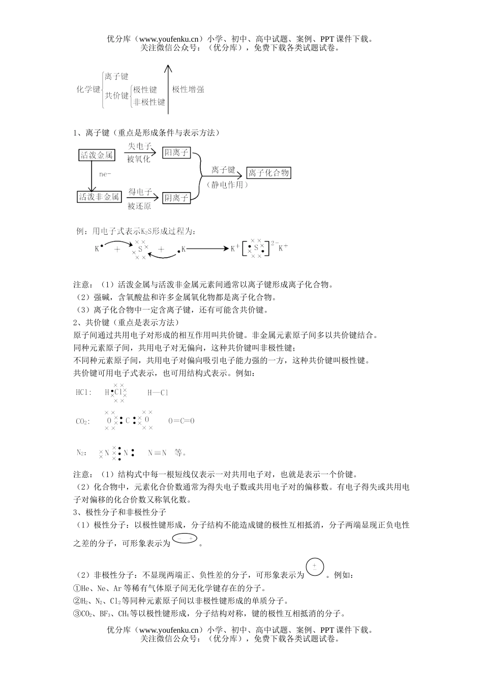 高中一年级化学物质结构  元素周期律试卷_第2页