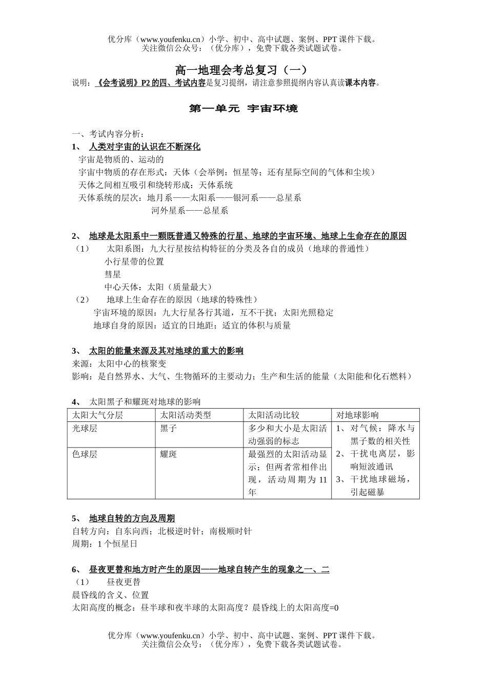 高中一年级地理会考总复习(一)试卷_第1页