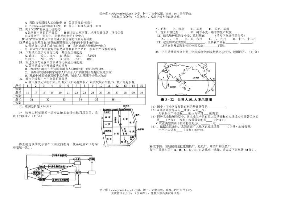 高中一年级地理南莫中学第二学期期中试卷_第2页