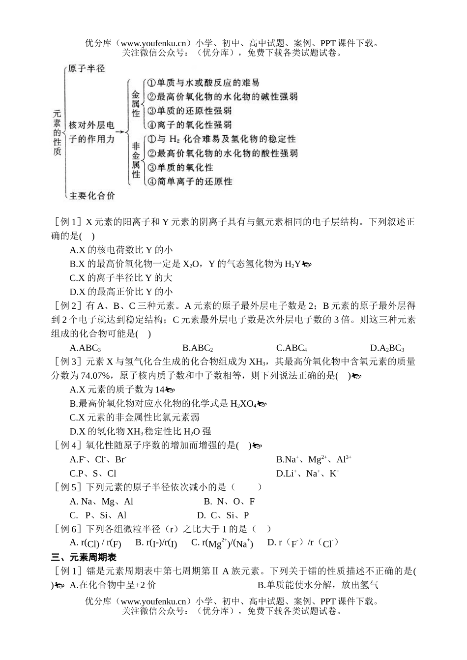 高中一年级化学第五章总复习试卷_第2页